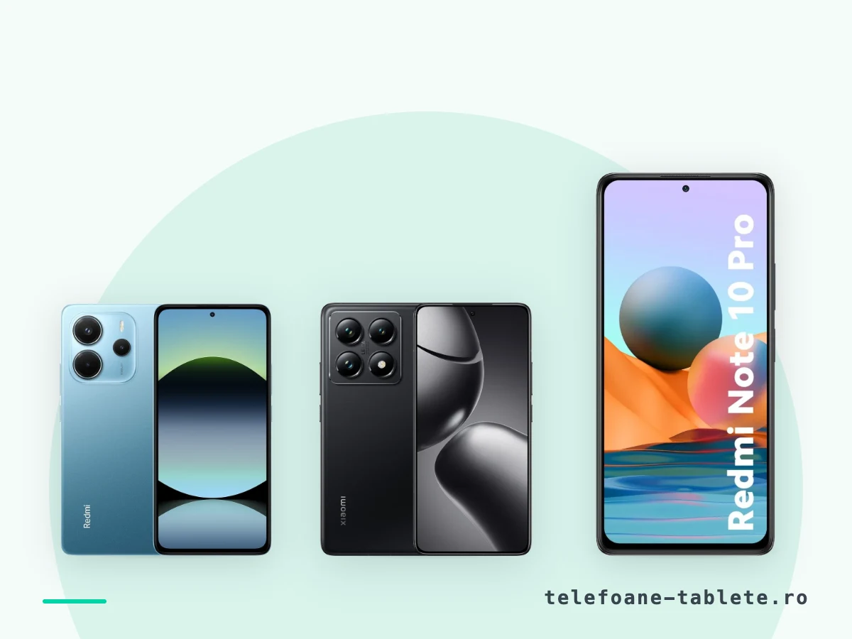 Telefoane Xiaomi recomandate: ce inseamna Redmi, POCO si Xiaomi, si ce sa nu cumperi