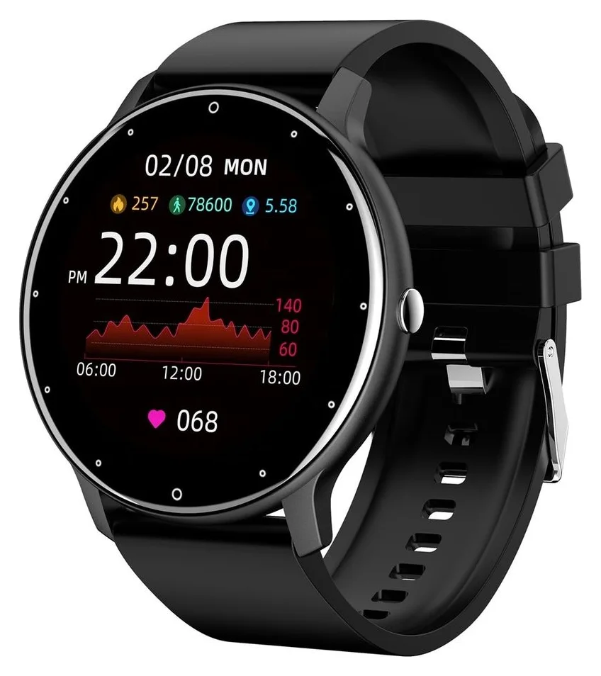 GO4FIT GF03, cel mai ieftin si 2.